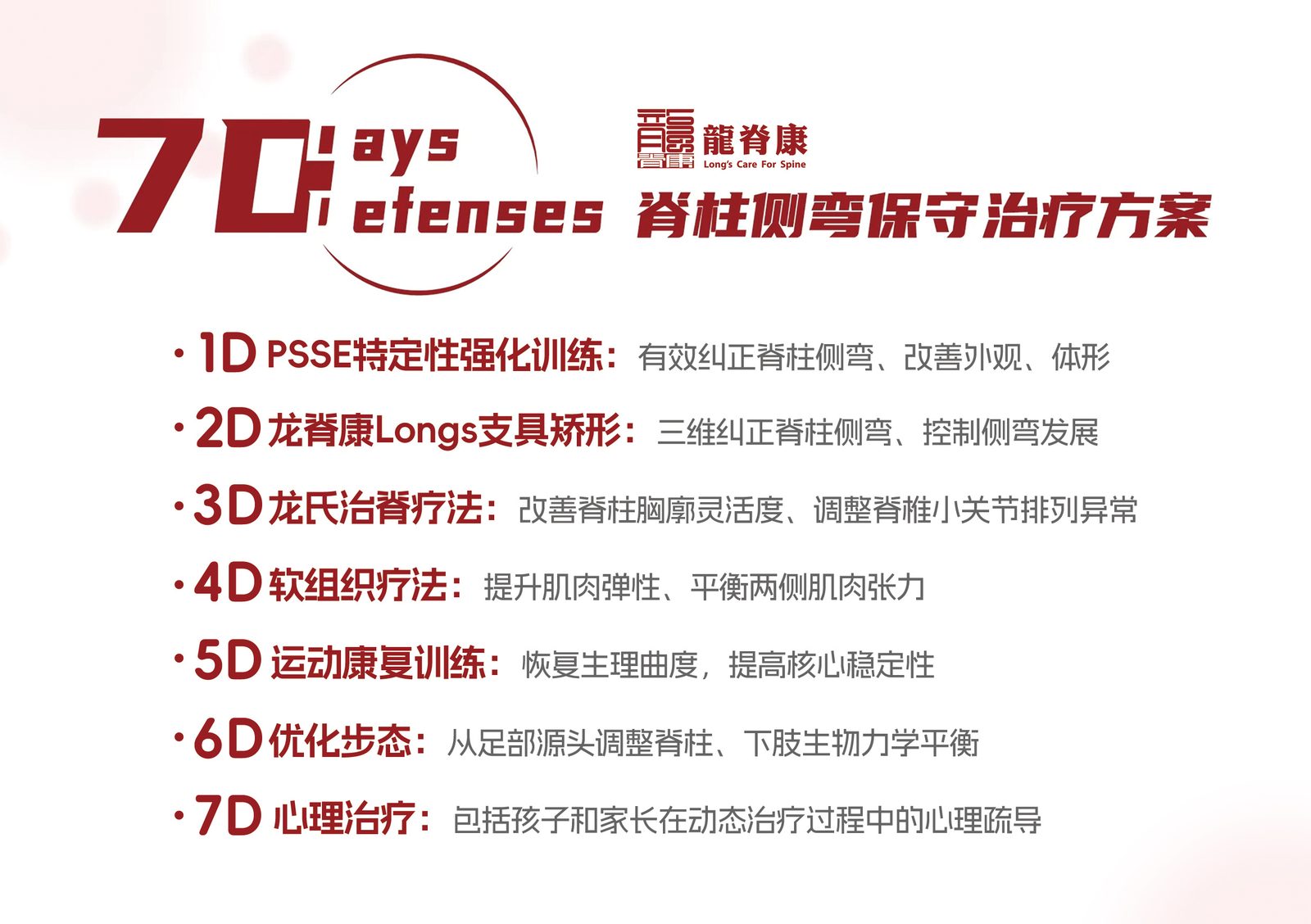 脊柱側彎課診治全模組 7D Therapy — 課堂實況